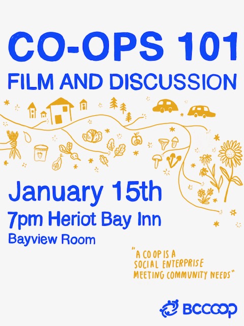 Co-ops 101 Film&nbsp;Night